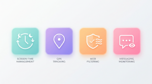 Digital safety icons vector set