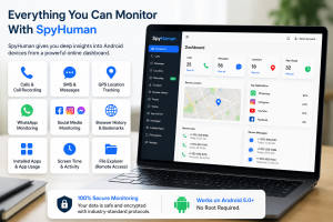 What does SpyHuman actually monitor